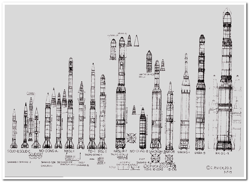 Without being an expert one can see how dangerous these are getting!
Comparisons North Korean (DPRK) and Iranian ballistic missiles & Space boosters through 2013.