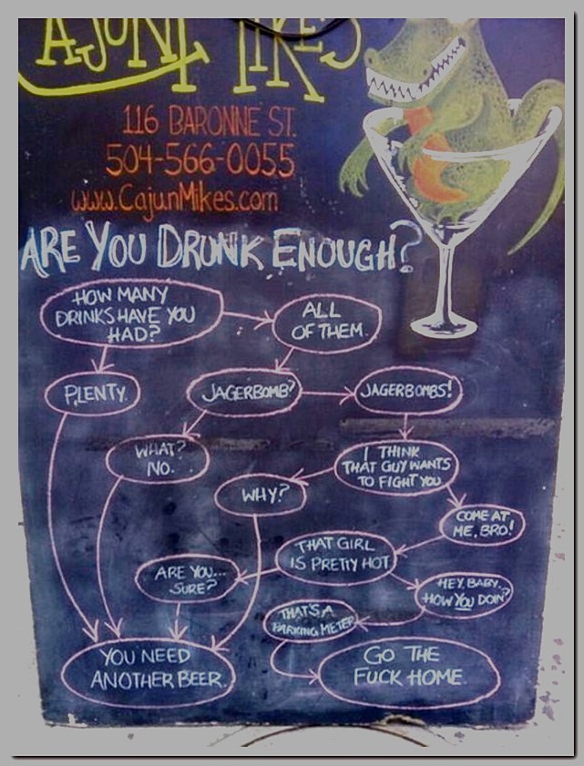 Bar Signs that will make you Drink