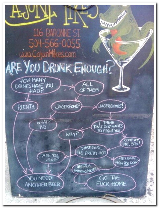 Bar Signs that will make you Drink