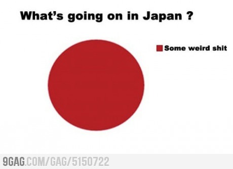 Its Kind Of A Funny Story