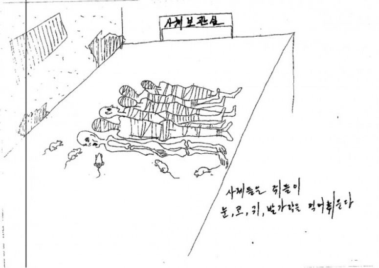 North Korean Prisoner Sketches