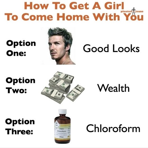 Option 3: Chloroform