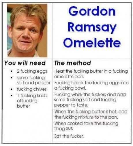 YOU: How many fking chives?
RAMSAY: GET THE FCK OUT !!!