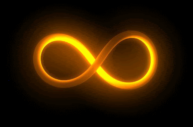 Infinity (symbol: âˆž) refers to something without any limit, and is a concept relevant in a number of fields, predominantly mathematics and physics.