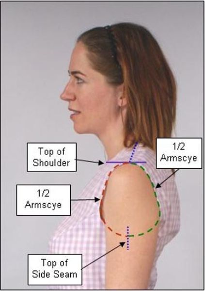 Armscye: The armhole in most clothing