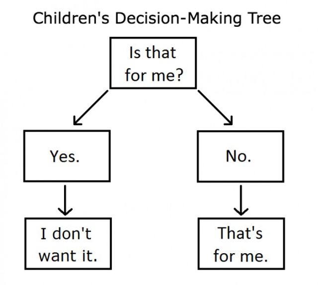 McFly's Daily Photo Flop