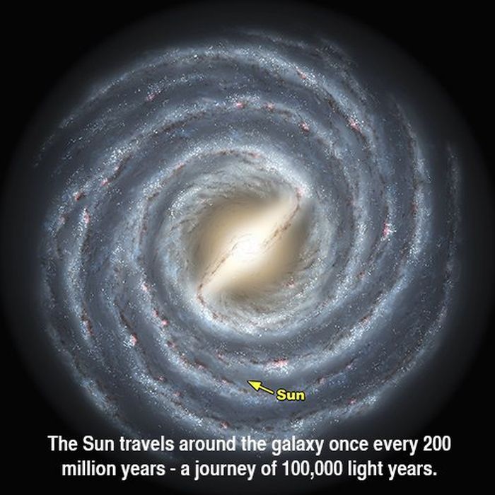 Amazing Space Facts