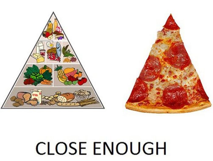 pizza food pyramid - Close Enough