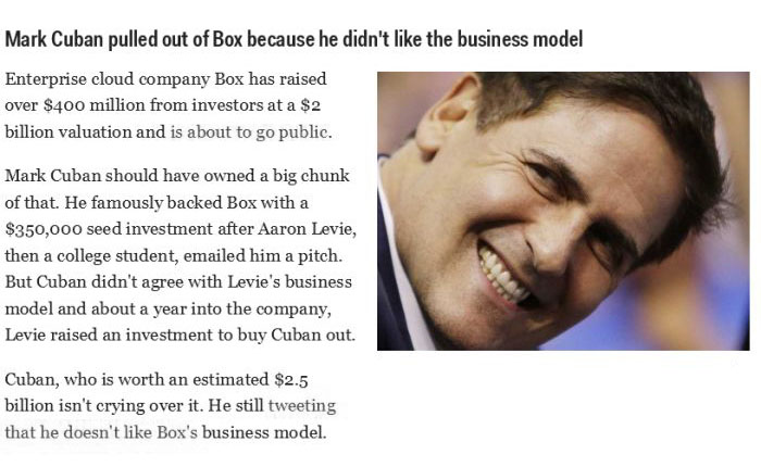 jaw - Mark Cuban pulled out of Box because he didn't the business model Enterprise cloud company Box has raised over $400 million from investors at a $2 billion valuation and is about to go public. Mark Cuban should have owned a big chunk of that. He famo