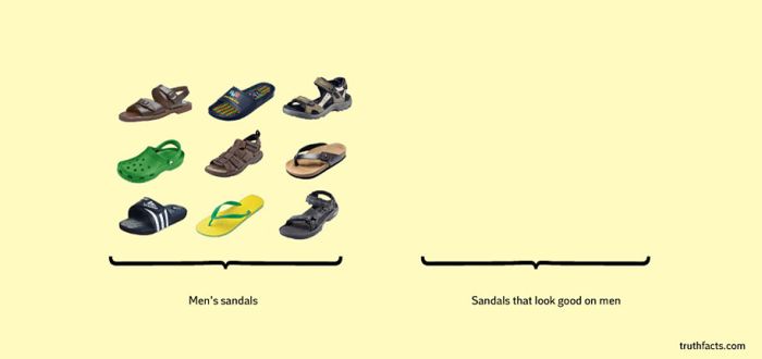 sandals that look good on men - Men's sandals Sandals that look good on men truthfacts.com
