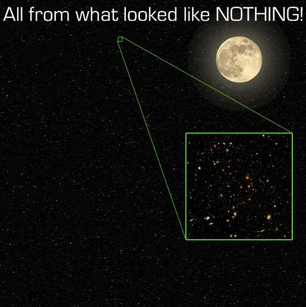 earth compared to the universe - All from what looked Nothing!