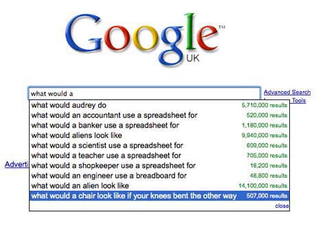 google funny search - Google Uk what would a Advanced Search Tools what would audrey do 5,710,000 results what would an accountant use a spreadsheet for 520.000 results what would a banker use a spreadsheet for 1,180,000 results what would aliens look 9,9