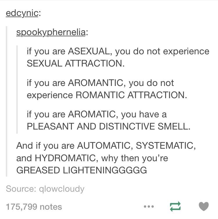 tumblr - sexualities explained - edcynic spookyphernelia if you are Asexual, you do not experience Sexual Attraction. if you are Aromantic, you do not experience Romantic Attraction. if you are Aromatic, you have a Pleasant And Distinctive Smell. And if y