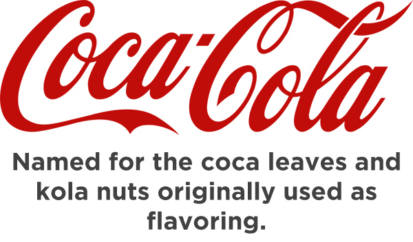 How These Major Companies Came Up With Their Name Is Nuts...