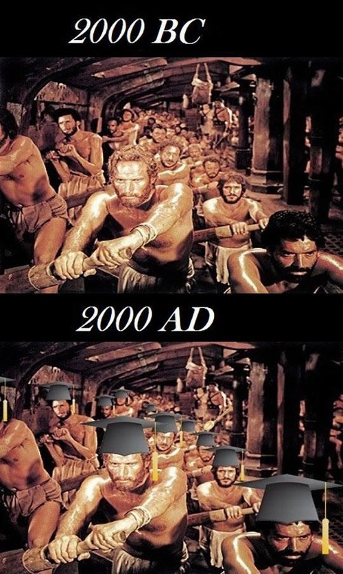 funny 2000 - 2000 Bc 2000 Ad
