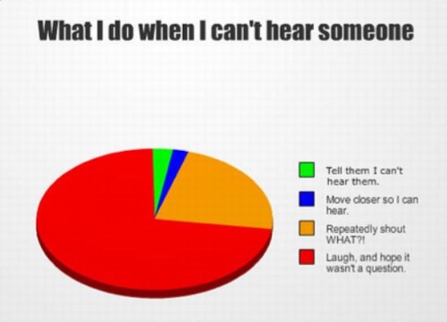drummer humor - What I do when I can't hear someone Tell them I can't hear them. Move closer so I can hear Repeatedly shout What?! Laugh, and hope it wasnt a question