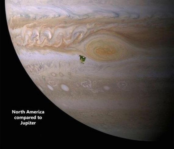 north america on jupiter - North America compared to Jupiter