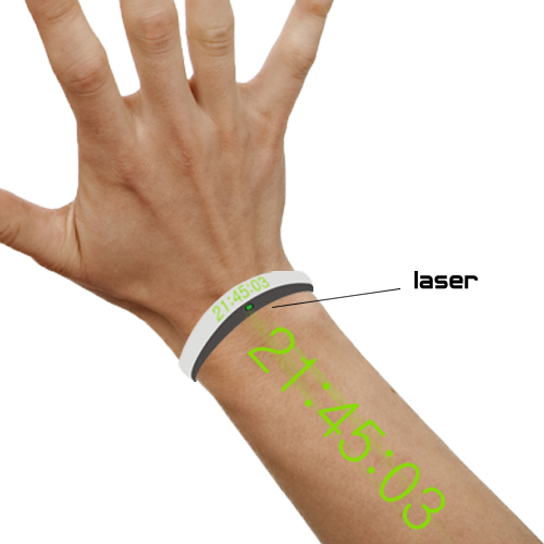 The Laser Watch
