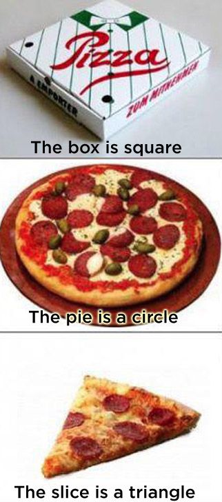 things that don t make sense funny - The box is square The pie is a circle The slice is a triangle