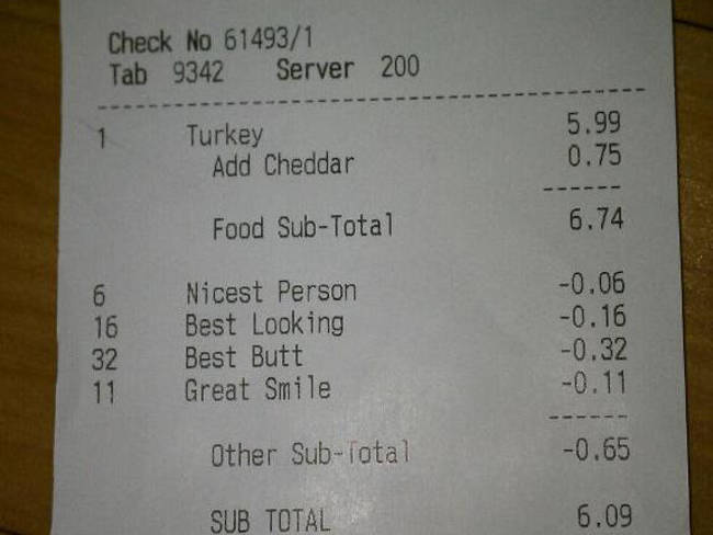 receipt - Check No 614931 Tab 9342 Server 200 Turkey Add Cheddar 5.99 0.75 Food SubTotal 6.74 Nicest Person Best Looking Best Butt Great Smile 0.06 0.16 0.32 0.11 Other SubTotal 0.65 Sub Total 6.09