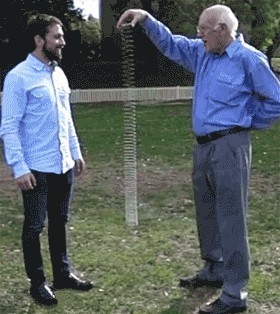 Science Gifs