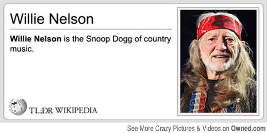 The Funniest Instances Of Celebrity Wikipedia Vandalism