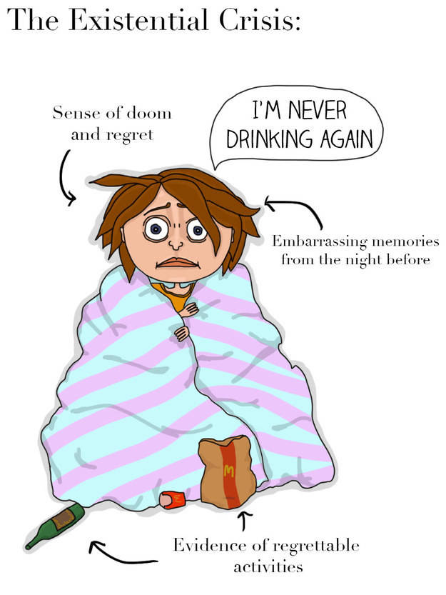 Identify The Type Of Hangover Person You Are With These 11 Funny Drawings