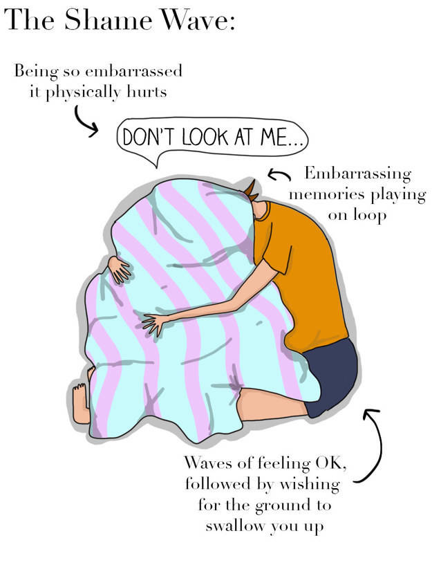 Identify The Type Of Hangover Person You Are With These 11 Funny Drawings