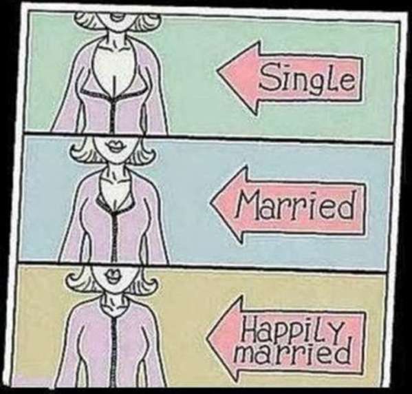 Single Life Vs Married Life