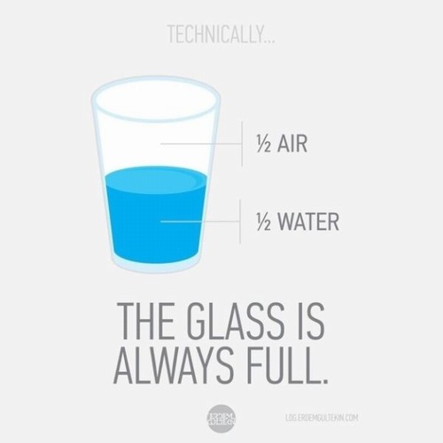 glass is always half full - Echnically 12 Air 72 Water The Glass Is Always Full.