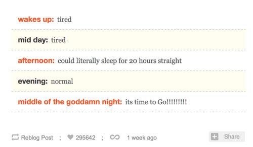 tumblr -document - wakes up tired mid day tired afternoon could literally sleep for 20 hours straight evening normal middle of the goddamn night its time to Go!!!!!!!!! Reblog Post 295642; c. 1 week ago