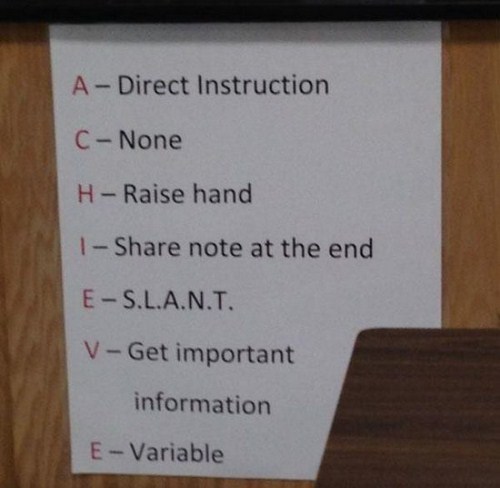 writing - A Direct Instruction C None HRaise hand 1 note at the end ES.L.A.N.T. VGet important information EVariable