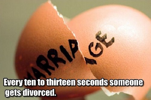 Marrige/Divorce Facts