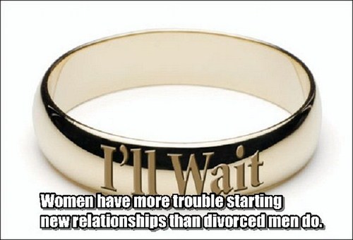 Marrige/Divorce Facts