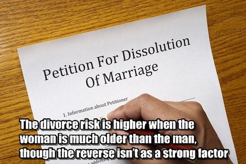 Marrige/Divorce Facts