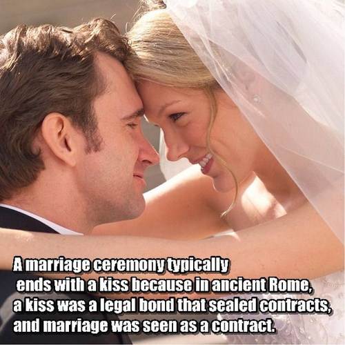 Marrige/Divorce Facts