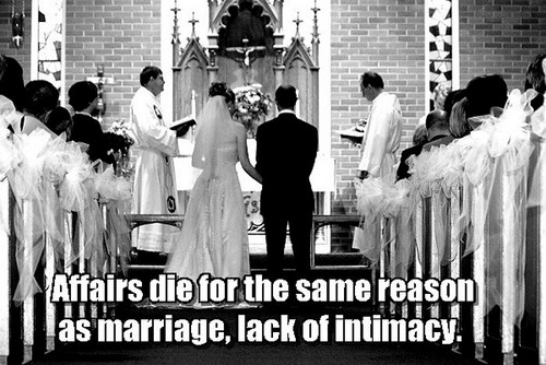 Marrige/Divorce Facts