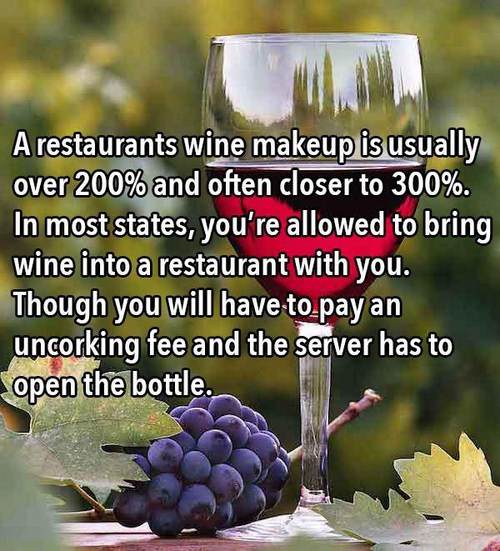 glass of grape wine - A restaurants wine makeup is usually over 200% and often closer to 300%. In most states, you're allowed to bring wine into a restaurant with you. Though you will have to pay an uncorking fee and the server has to Lopen the bottle.