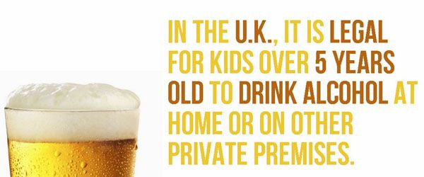 pint glass - In The U.K., It Is Legal For Kids Over 5 Years Old To Drink Alcohol At Home Or On Other Private Premises.