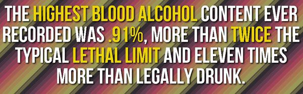 The Highest Blood Alcohol Content Ever Recorded Was.91%, More Than Twice The Typical Lethal Limit And Eleven Times More Than Legally Drunk.