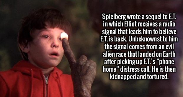 photo caption - Spielberg wrote a sequel to E.T. in which Elliot receives a radio signal that leads him to believe E.T.is back. Unbeknownst to him the signal comes from an evil alien race that landed on Earth after picking up E.T.'s phone home" distress c