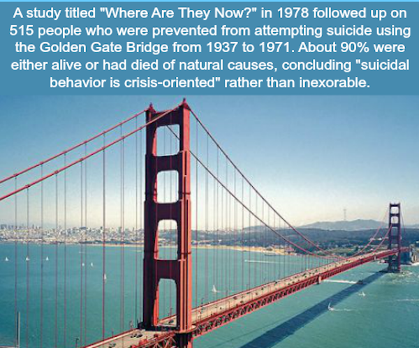 25 Awesome Facts To Make You Feel Smart