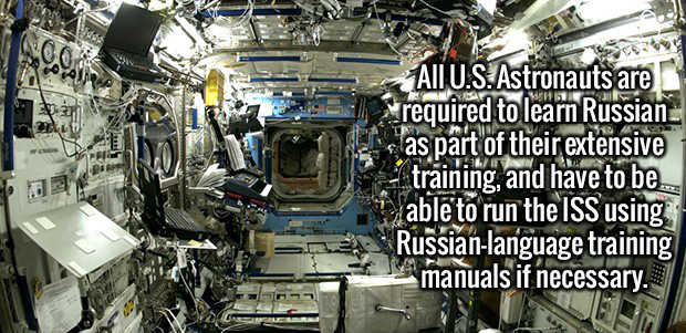 interior international space station - All U.S. Astronauts are required to learn Russian as part of their extensive training, and have to be able to run the Iss using Russianlanguage training manuals if necessary.