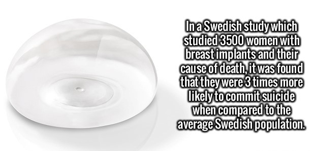 Human brain - Ina Swedish study which studied 3500 women with breast implants and their cause of death, it was found that they were 3 times more ly to commit suicide when compared to the average Swedish population