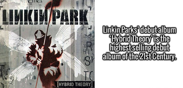 linkin park hybrid theory descargar - Umkimpark Linkin Parks' debutalbum Hybrid Theory' is the highest selling debut album of the 21st Century Au Hybrid Theory 39