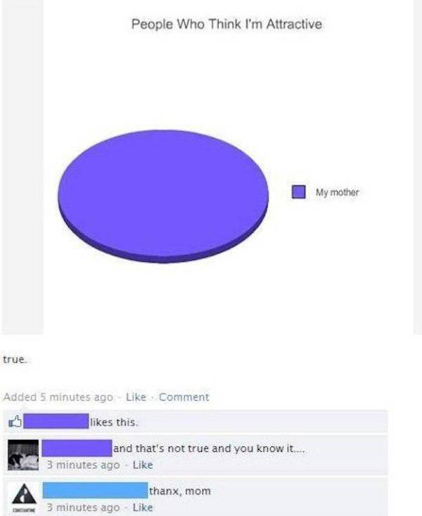 18 Facebook Wins And Fails