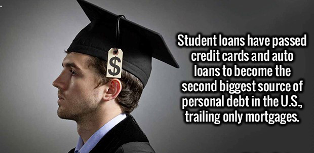 Sodicas Student loans have passed credit cards and auto loans to become the second biggest source of personal debt in the U.S., trailing only mortgages
