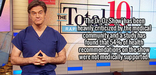ilm The The Dr. Oz Show' has been Rapi heavily criticized by the medical community and a study has found that 54% of health recommendations on the show were not medically supported.