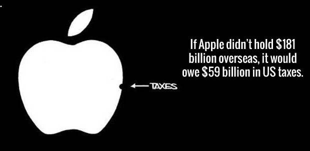 love - If Apple didn't hold $181 billion overseas, it would owe $59 billion in Us taxes.