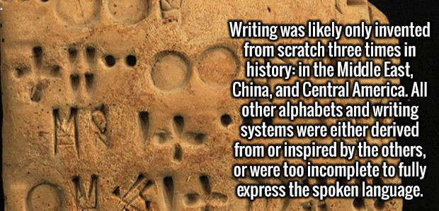 interesting facts about writing - Writing was ly only invented from scratch three times in history in the Middle East, China, and Central America. All other alphabets and writing systems were either derived from or inspired by the others, or were too inco